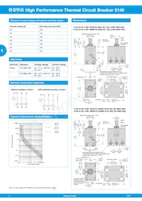 5140-G233-J3M1-M6S5TG-50A Datasheet Pagina 2