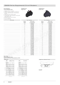 6720005352 Datasheet Page 17