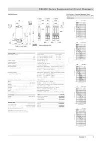 6720005352 Datasheet Pagina 20