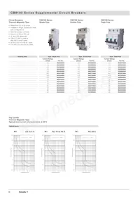 6720005352 Datasheet Pagina 21