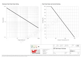 824500111 Datasheet Page 2