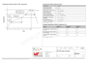 824500301 Datasheet Pagina 6