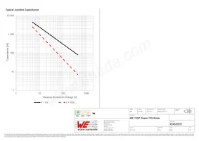 824520221 Datasheet Page 4