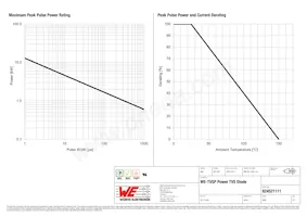 824521111 Datasheet Page 2