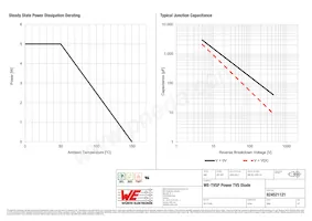 824521121 Datasheet Page 3