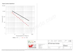 824540221 Datasheet Page 4