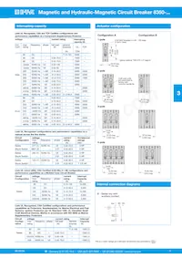 8350-AC2B-MBAS-Y0BB0A-30A Datasheet Pagina 3