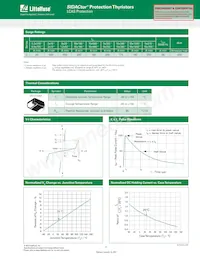 A0709SCLRP Datasheet Page 2