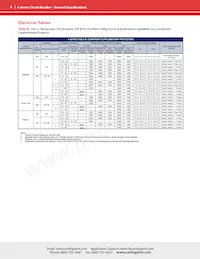 AB3-X0-00-480-5D1-C Datasheet Page 4
