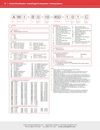 AB3-X0-00-480-5D1-C Datasheet Pagina 14