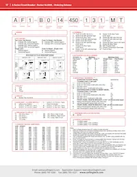 AB3-X0-00-480-5D1-C Datasheet Pagina 17