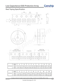 ACSRS065V0P Datasheet Pagina 4