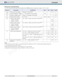 AOZ8006FI Datasheet Pagina 3