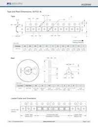 AOZ8300CI-05 Datasheet Page 7