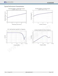 AOZ8304ADI Datasheet Page 4