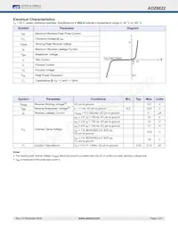 AOZ8822DI-05 Datasheet Pagina 3