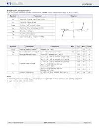 AOZ8832DI-05 Datasheet Page 3
