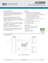 AOZ8906CI Datasheet Copertura