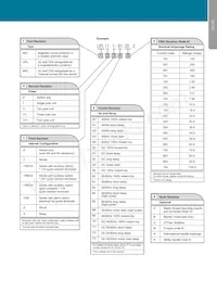 APL1111-1REC4-65F-303-M Datasheet Page 17