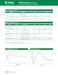 AQ1005-01ETG Datasheet Pagina 2