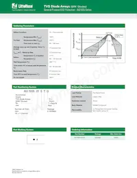 AQ1005-01ETG Datasheet Page 4
