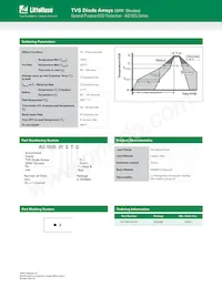 AQ1005-01ETG Datasheet Pagina 4