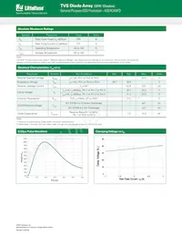 AQ24CANFD-02HTG Datasheet Page 2