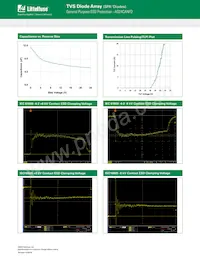 AQ24CANFD-02HTG Datasheet Page 3