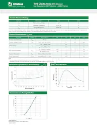 AQ3041-01ETG Datasheet Page 2