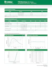 AQ3118-01ETG Datasheet Page 2