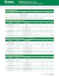 AQHV12-01LTG-C Datasheet Pagina 2