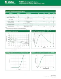 AQHV12-01LTG-C Datasheet Page 3