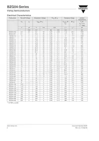 BZG04-18TR Datasheet Page 2
