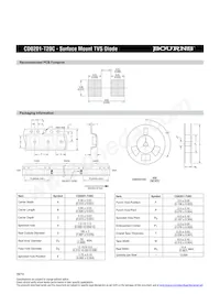 CD0201-T20C Datasheet Pagina 3