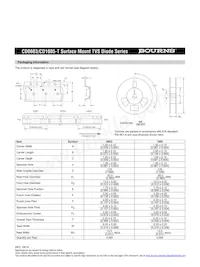 CD0603-T12C Datasheet Pagina 4
