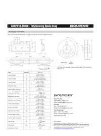 CDDFN10-0506N Datasheet Page 5