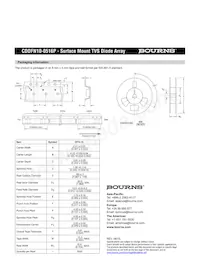 CDDFN10-0516P Datasheet Pagina 6