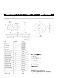 CDDFN10-0524P Datasheet Pagina 5