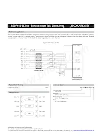 CDDFN10-2574N Datasheet Page 3