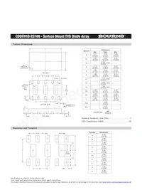 CDDFN10-2574N Datasheet Pagina 4