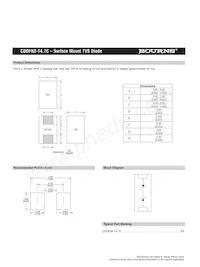 CDDFN2-T4.7C Datasheet Pagina 2