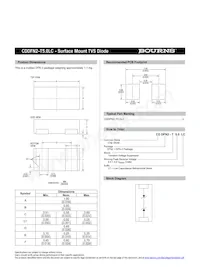CDDFN2-T5.0LC Datasheet Pagina 2