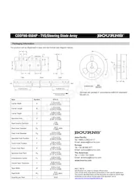 CDDFN6-0504P Datasheet Page 4