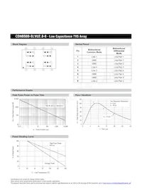 CDNBS08-SLVU2.8-8數據表 頁面 3