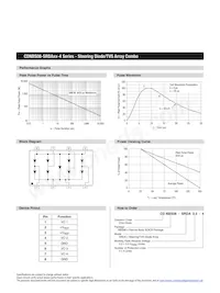 CDNBS08-SRDA15-4 Datasheet Page 3