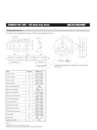 CDNBS16-T36C Datasheet Page 4