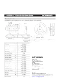 CDSOD323-T12C-DSLQ Datenblatt Seite 4
