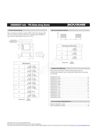 CDSOD323-T15 Datasheet Page 2