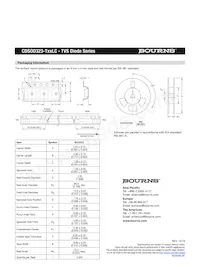 CDSOD323-T18LC Datenblatt Seite 4