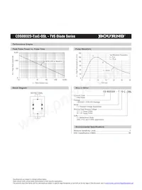 CDSOD323-T24C-DSL Datasheet Page 2